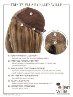 Trinity Plus Wig By Ellen Wille | Mono Top -Wig Promotion Sale EWTRINITY Cap Details