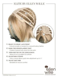 Elite Wig By Ellen Wille | Mono Part | Petite Cap -Wig Promotion Sale Ellen Wille Elite cap 1024x1024 e6d291bd d6b1 4ede aeb4 8d1310db19e5