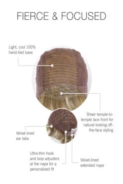 Fierce And Focused Wig By Raquel Welch -Wig Promotion Sale Fierce Focused CapConstruction Mobile