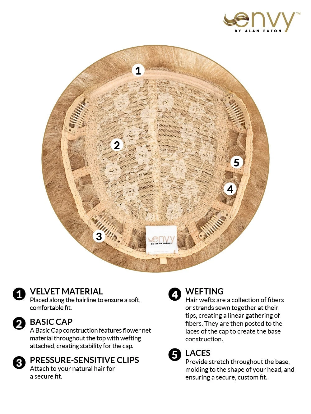 Flip-Flip Hooray Topper By Envy | Open Top 4 Flip-Flip Hooray Topper By Envy | Open Top - Image 2