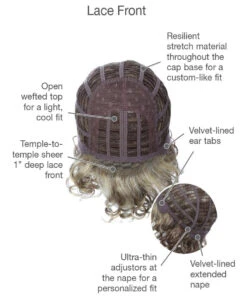 Curl Appeal Wig By Gabor 27 Curl Appeal Wig By Gabor -Wig Promotion Sale GB CURLAPPEAL Model Cap