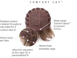 Gratitude Wig By Gabor -Wig Promotion Sale GB Gratitude Cap