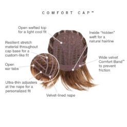 Joy Wig By Gabor | Synthetic Wig -Wig Promotion Sale GB Joy Model Cap 96ac9fb6 3aaa 47b5 972a 1d7ae47abd65