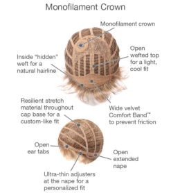 Pixie Perfect Petite Wig By Gabor 26 Pixie Perfect Petite Wig By Gabor -Wig Promotion Sale GB PixiePerfect Cap 50338f80 9b21 4cbb 99cc f33c588e1a07