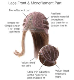 Simply Flawless Wig By Gabor -Wig Promotion Sale GB SimplyFlawless Cap