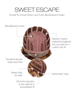 Sweet Escape Wig By Gabor | Mono Crown 36 Sweet Escape Wig By Gabor | Mono Crown -Wig Promotion Sale GB SweetEscape CapConstruction