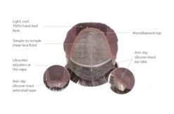 Gallant Men's Wig By HIM | Mono Top -Wig Promotion Sale HIM Gallant CapConstruction