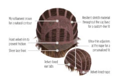 Super Mane Wig By Hairdo | Children's Wig -Wig Promotion Sale KIDZ SuperMane Cap