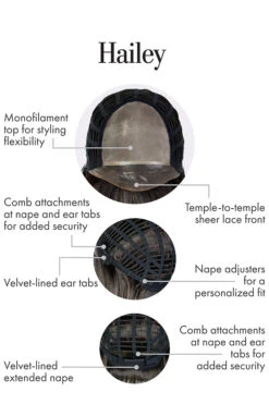 Hailey Wig By Kim Kimble | Heat-Friendly Synthetic 28 Hailey Wig By Kim Kimble | Heat-Friendly Synthetic -Wig Promotion Sale KK Hailey CapConstruction