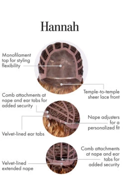 Hannah Wig By Kim Kimble | Heat-Friendly Synthetic 27 Hannah Wig By Kim Kimble | Heat-Friendly Synthetic -Wig Promotion Sale KK Hannah CapConstruction