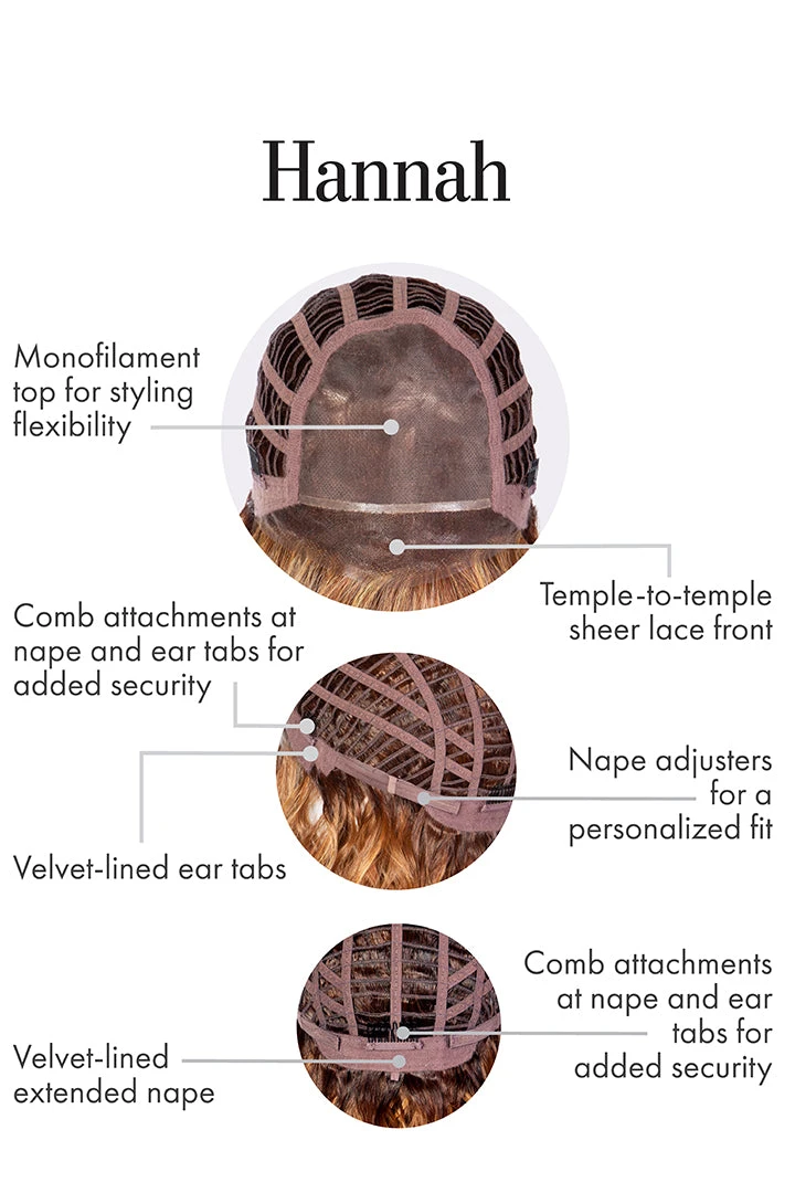 Hannah Wig By Kim Kimble | Heat-Friendly Synthetic 8 Hannah Wig By Kim Kimble | Heat-Friendly Synthetic - Image 6