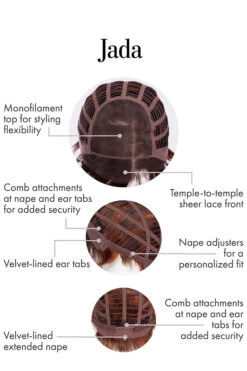 Jada Wig By Kim Kimble | Heat-Friendly Synthetic 30 Jada Wig By Kim Kimble | Heat-Friendly Synthetic -Wig Promotion Sale KK Jada CapConstruction