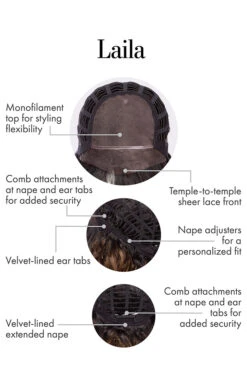 Laila Wig By Kim Kimble | Heat-Friendly Synthetic -Wig Promotion Sale KK Laila CapConstruction