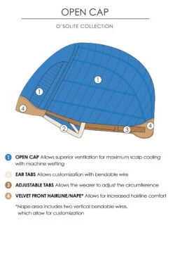 Angelique Wig By Jon Renau | Large Cap -Wig Promotion Sale Open Cap Drawing c983c67f 6deb 42b1 aede ca75ae088075