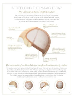 Calling All Compliments Wig By Raquel Welch | Double Mono Top 29 Calling All Compliments Wig By Raquel Welch | Double Mono Top -Wig Promotion Sale Pinnacle Cap