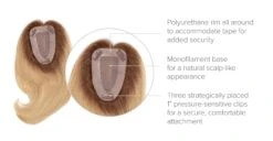 Charmed Life By Raquel Welch -Wig Promotion Sale RW CharmedLife Cap