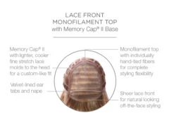 Fanfare Wig By Raquel Welch 28 Fanfare Wig By Raquel Welch -Wig Promotion Sale RW Fanfare Cap