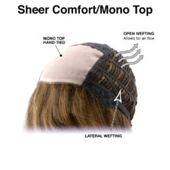 Shay Wig By TressAllure | Mono Top 38 Shay Wig By TressAllure | Mono Top -Wig Promotion Sale Sheer Comfort Mono Top 27a1481d 4977 4e01 a289 c6bcde818ecd