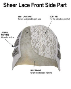 Casual Curls Wig By TressAllure | Mono Part -Wig Promotion Sale Sheer Lace Front Side Part LP Base with callouts