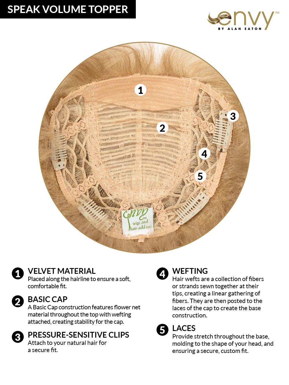 Speak Volume Topper By Envy | Open Top 4 Speak Volume Topper By Envy | Open Top - Image 2