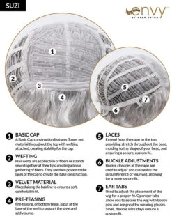 Suzi Wig By Envy 33 Suzi Wig By Envy -Wig Promotion Sale SuziCC