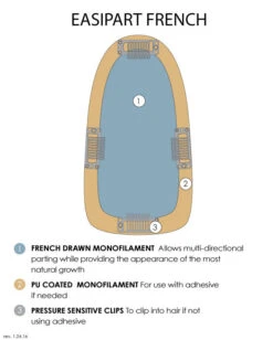 EasiPart Topper French 8" | Remy Human Hair -Wig Promotion Sale easiPart French descriptions 00557791 7c3c 4e51 a98d f7b3672409f1