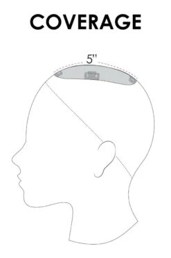 EasiPart Topper 12" | Remy Human Hair -Wig Promotion Sale easipart coverage 5 59946.1578371704