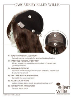 Cascade Wig By Ellen Wille | Mono Top 31 Cascade Wig By Ellen Wille | Mono Top -Wig Promotion Sale ewcascade cap