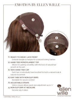 Emotion Wig By Ellen Wille | Mono Top -Wig Promotion Sale ewemotion cap