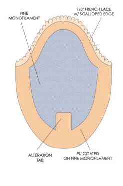 JJ Men's Hair Toupee By Jon Renau 24 JJ Men's Hair Toupee By Jon Renau -Wig Promotion Sale jj